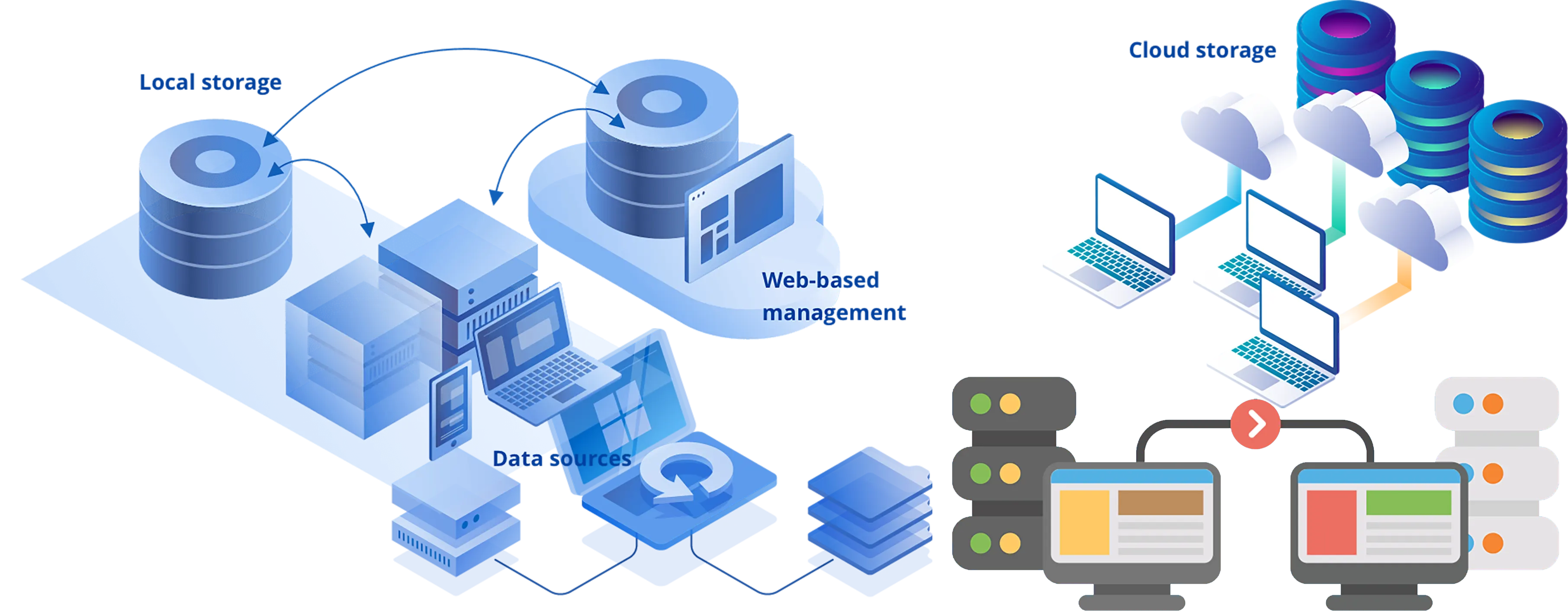 Gigarun solutions ERP + CRM 